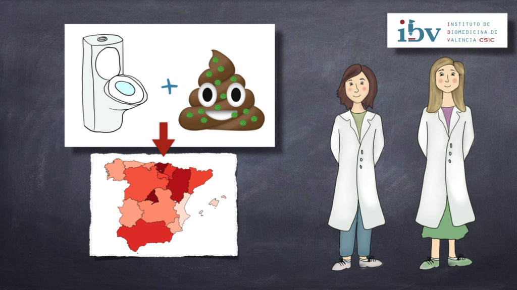 Coronavirus en aguas residuales
