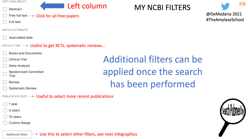 Como insertar filtros en Pubmed